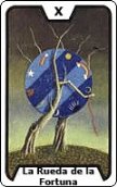 Tarot gratis de Capricornio